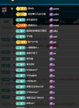 颜颜(⊙o⊙)奥利给主播照片