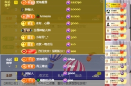 安二狗🐶休一天的图片