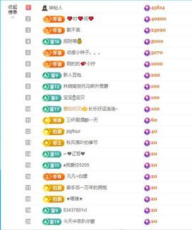 小童贺m哥公爵🤴主播照片