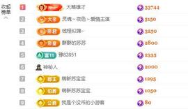 苏苏感恩有你主播照片