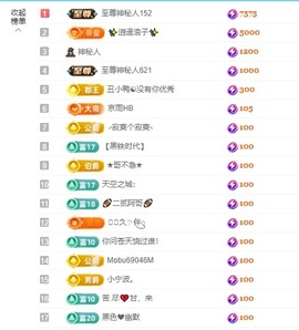 金牌代理❤玲儿❤的图片
