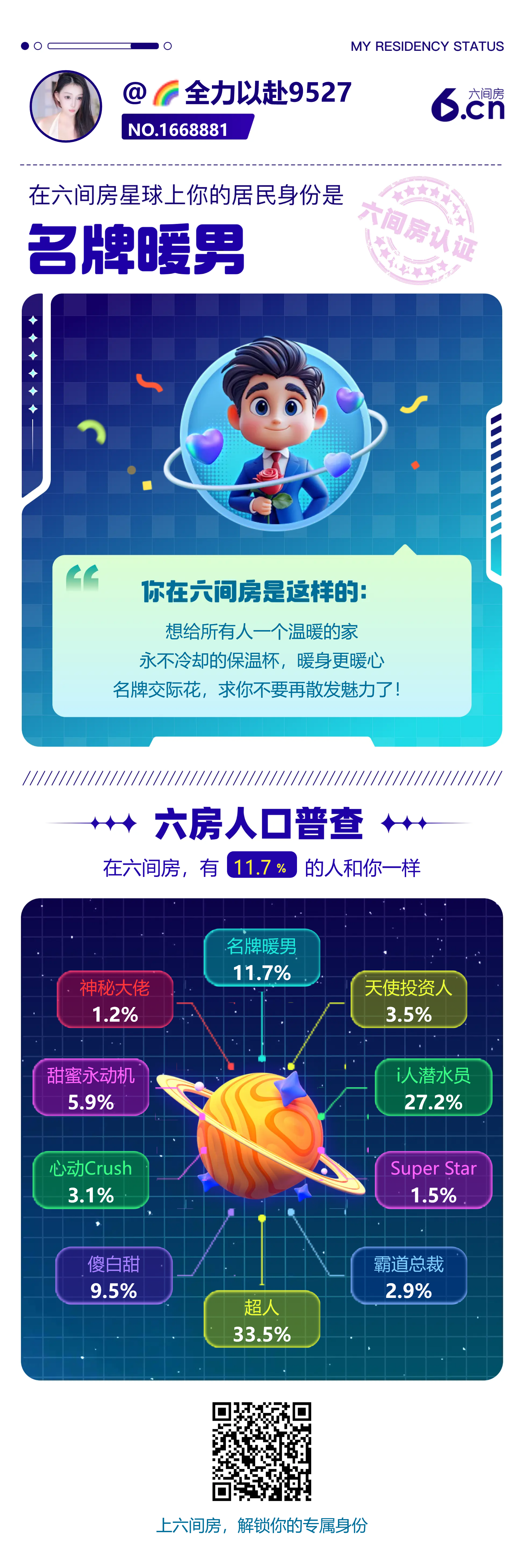 🌈全力以赴9527主播图片