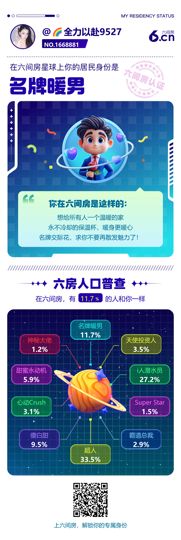 🌈龍行天下💞梦辰主播照片