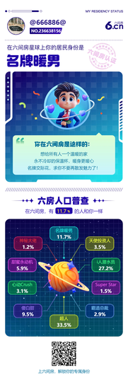666886@主播照片
