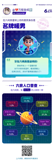 💔万般皆成🈳主播照片