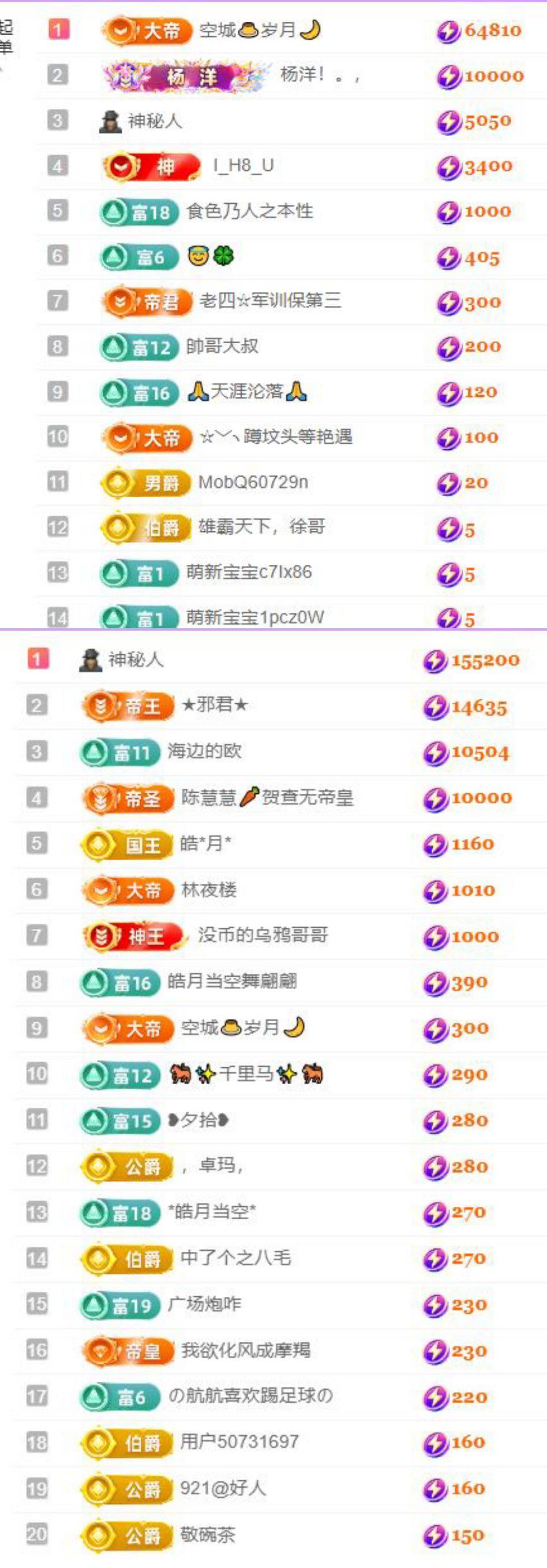 🍀❤️冰雪🍀加油的图片