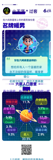天涯＊过客的图片