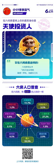 69事事霸气的图片