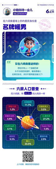 平凡一生@主播照片