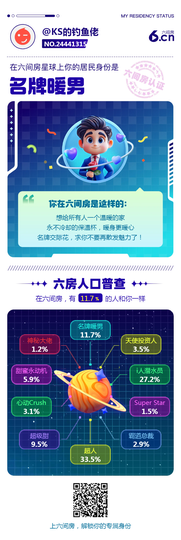 游民.漂泊主播照片