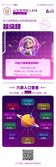 觉醒的沉沦的图片