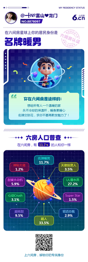 ━╋№富山❤龙门主播照片