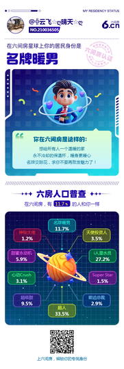 ╬云飞☆ღ晴天☆ღ的图片