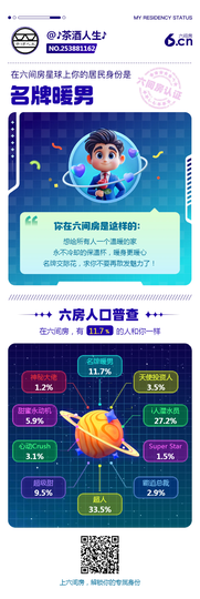 💕随心录红尘💕的图片