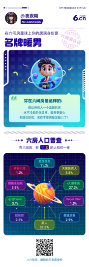 虚空和尚主播照片