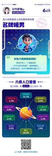 竹🎋曳ღ主播照片