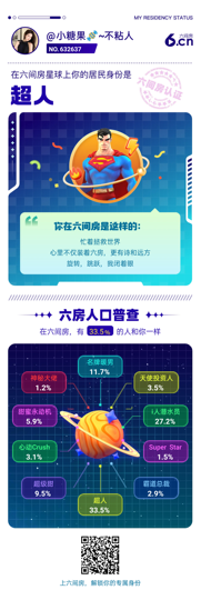 小糖果🍬么么哒主播照片