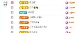 小甜贺土福哥荣升💕的图片