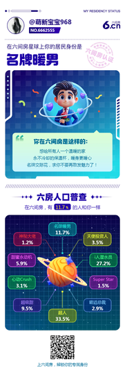 萌新宝宝968主播照片