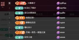 苏苏感恩有你主播照片