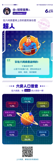 ♸轻歌曼舞♸主播照片