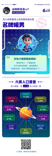 萌新宝宝cr7的图片