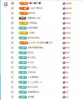 小童贺m哥公爵🤴主播照片