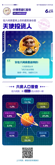陳思酈C魔帝的图片