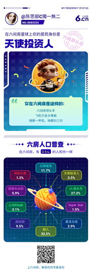 陈思郦C獨一無二的图片