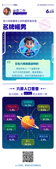 壹二伤的图片