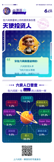 🏝晚风主播照片
