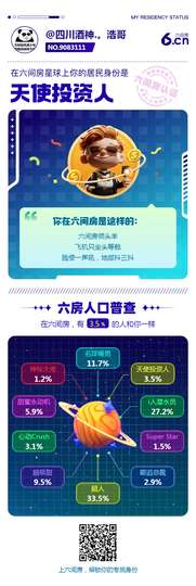 四川酒神”浩哥的图片