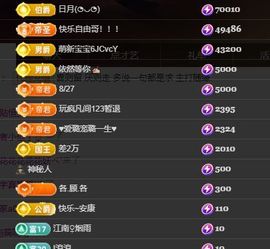 婷儿～所遇皆甜主播照片