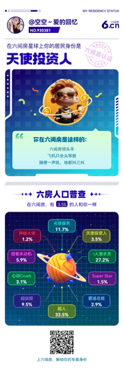 空空~❤爱的回忆主播照片