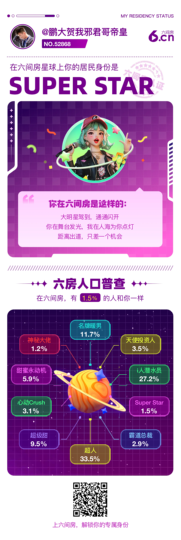 鹏大喜欢唱歌喊麦。主播照片