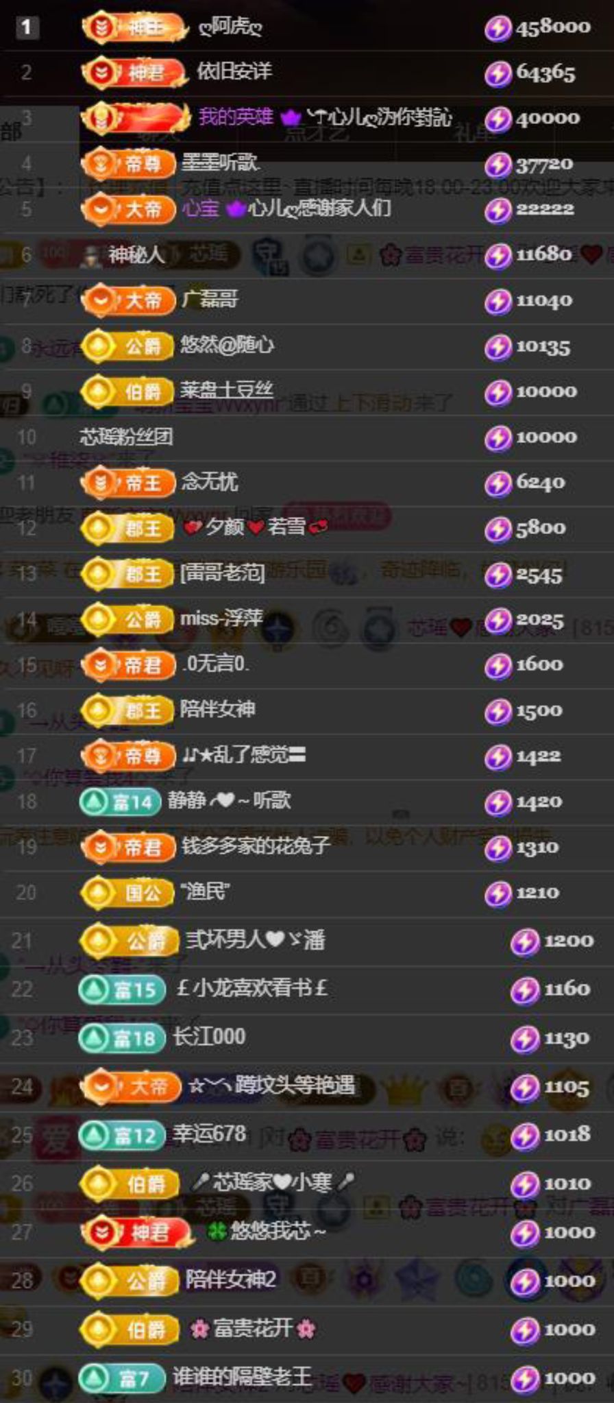 芯瑶❤️爱唱歌～的图片