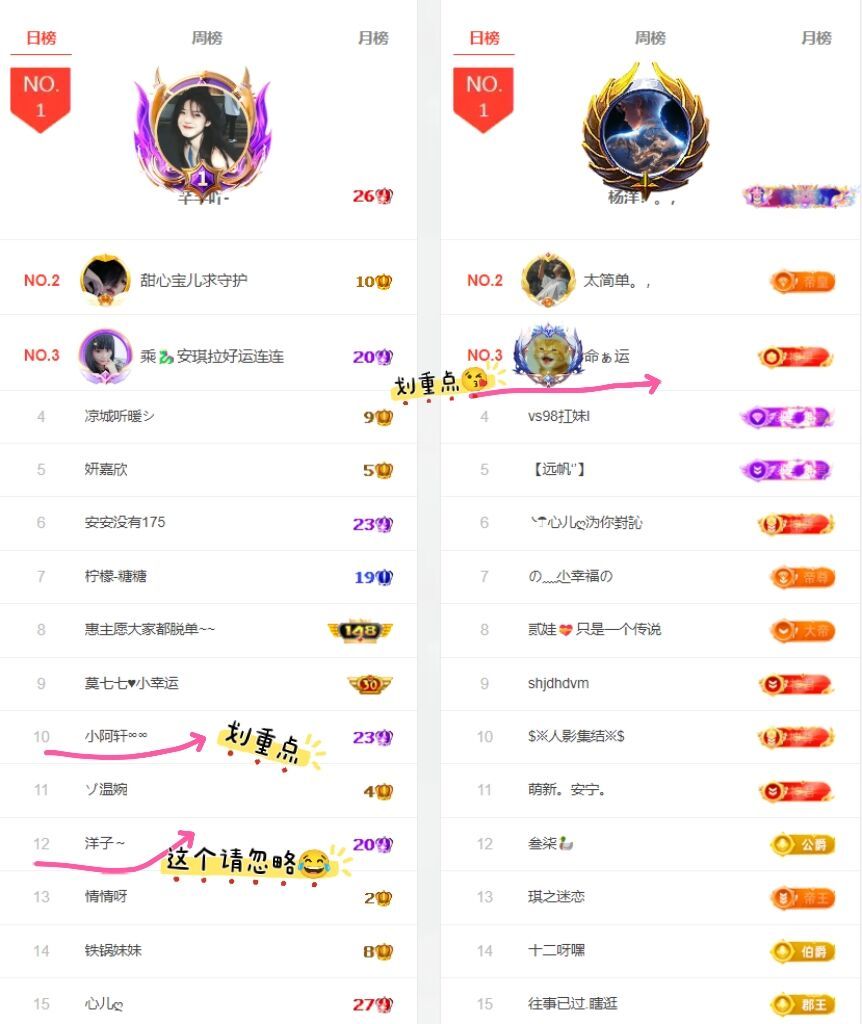 小阿轩∞∞的图片