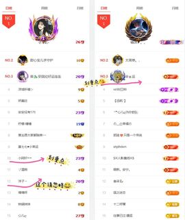小阿轩∞∞主播照片