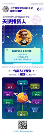 芒果果榴莲莲休好了主播照片