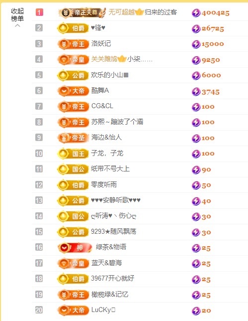 苏熙！！！主播图片