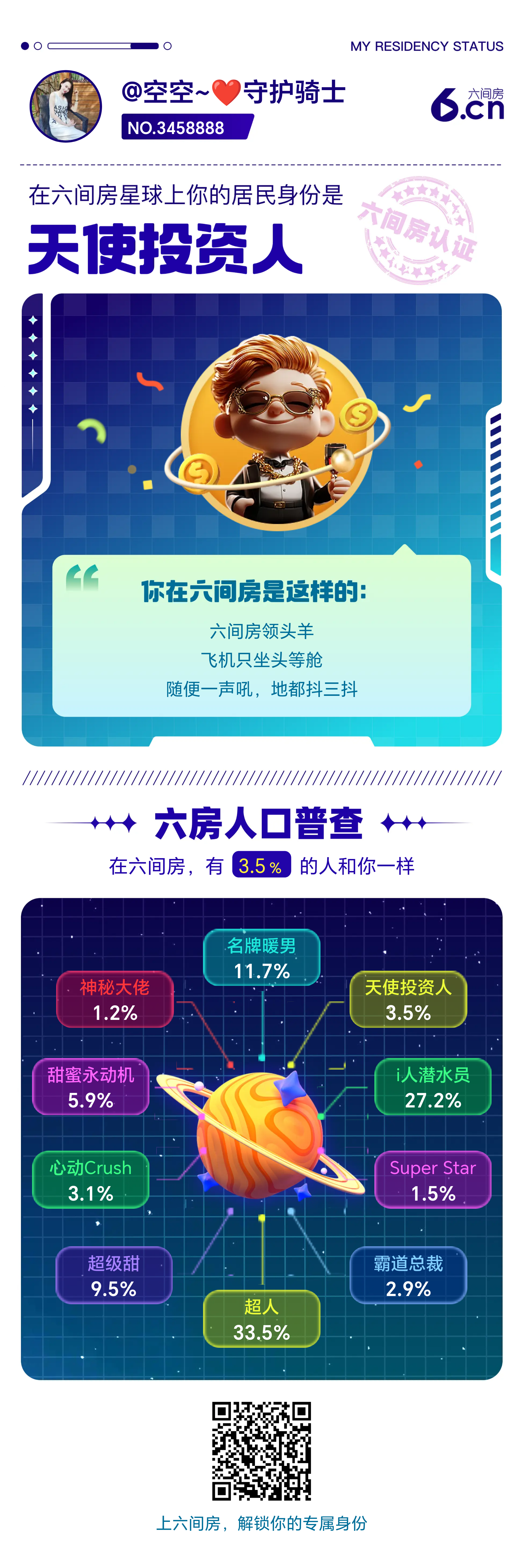 空空~?守護騎士主播圖片