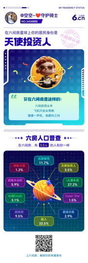 空空~❤守护骑士主播照片