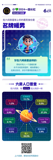 💚2024一路长虹主播照片