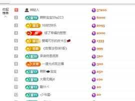 小仙女谢大哥们接生主播照片