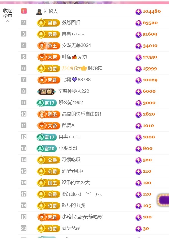 雅欣小可爱吖💗，的图片