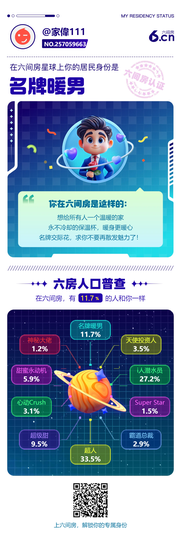 家偉111主播照片