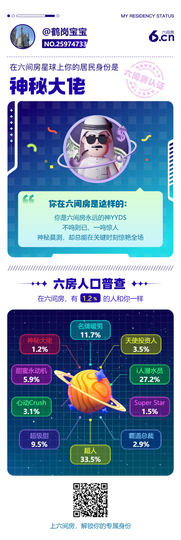 阿哥二哥主播照片