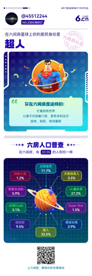 ☜♥☞傻瓜老婆主播照片