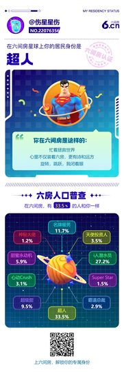 伤星星伤主播照片