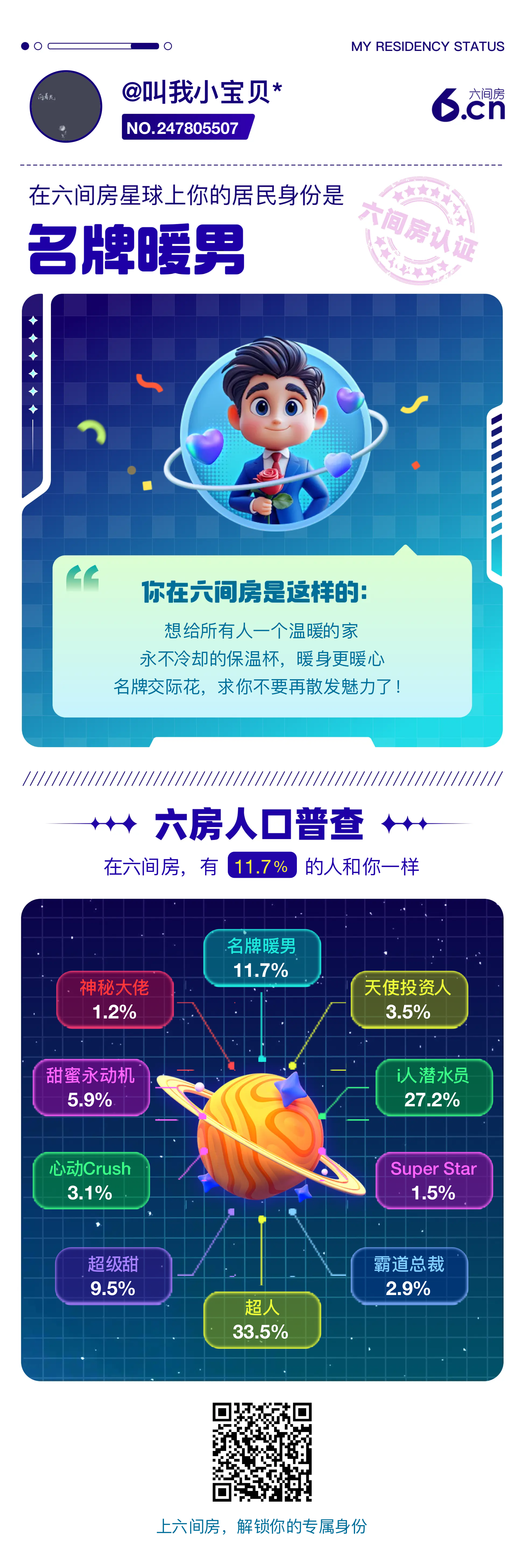 叫我小宝贝*的图片